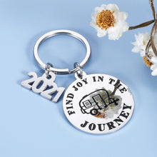 将图片加载到图库查看器，2021 Camping Camper Decor Accessories Decorations Motorhome Graduation Retirement Keychain Gifts for RV Campers Owner Coworker Travel Trailers Women Men Happy Camper Decor RV Decor Gifts
